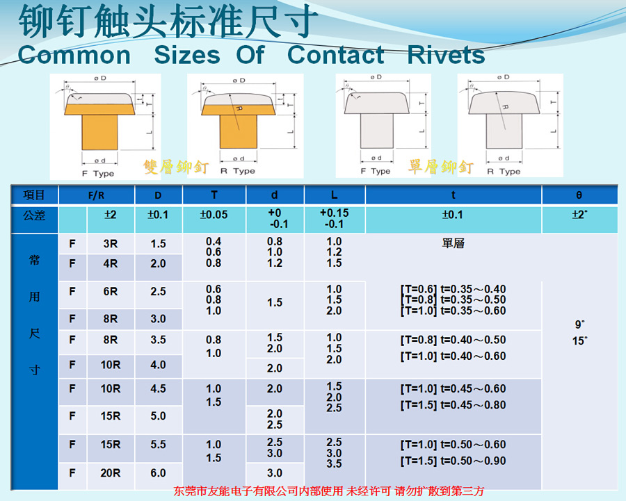 鉚釘觸頭標準尺寸